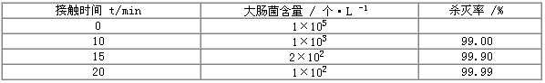 1618280885145510.png image.png