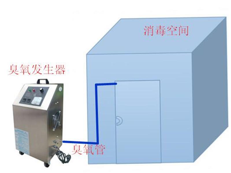 1618385011164171.jpg 空間消毒機器鏈接圖.jpg